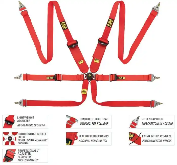 Oferta czasowa Pasy OMP 805HLPF FIA