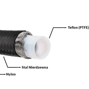 Dodaj do koszyka Przewód teflonowy PTFE w podwójnym oplocie AN6 8mm